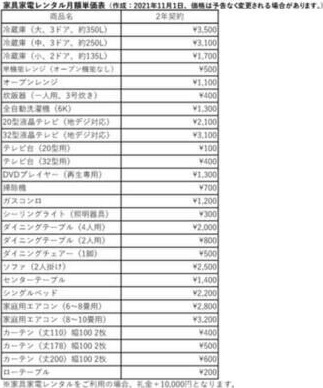 AVANTI　aratamabashiのその他