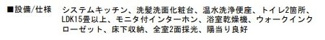 【その他】 | 藤沢市大鋸 中古戸建 | 設備・仕様
