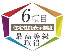 住宅性能表示制度