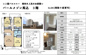 パールメゾン馬込【仲介手数料無料】の画像