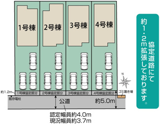 【区画図】 | 郡山市昭和2丁目新築一戸建て4棟