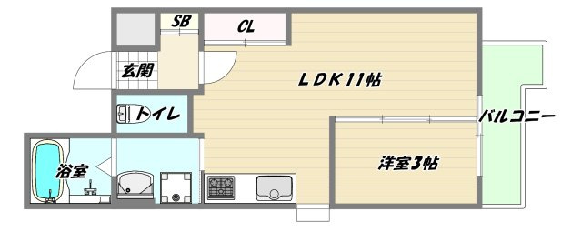 大阪市淀川区十三東１丁目の賃貸マンションの間取り