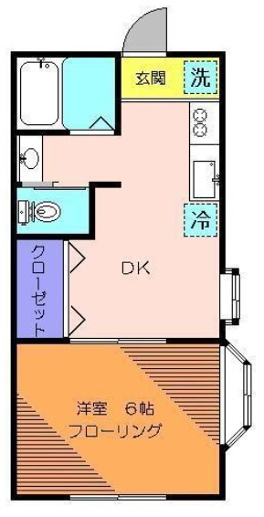 パークアベニュー世田谷の間取り