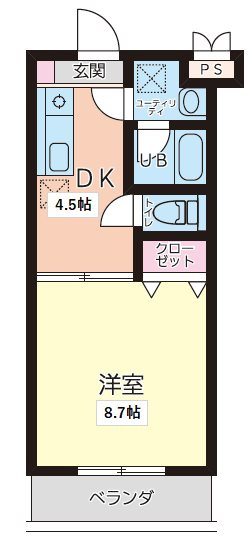 パルトネール 