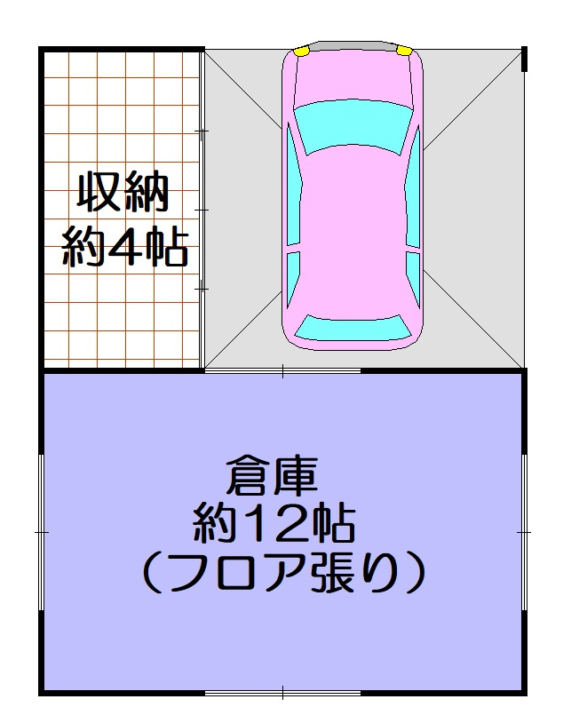 久喜市八甫 中古戸建の間取り|倉庫部分　約26.4㎡