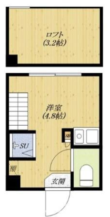 中野区上鷺宮２丁目のアパートの間取り