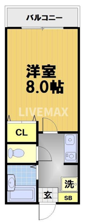 ハピネスoike 