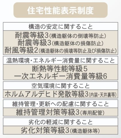 郡山市大槻町字原田東　　　２号棟　　柴宮小学校、郡山第7中学区の外観|北側前面道路