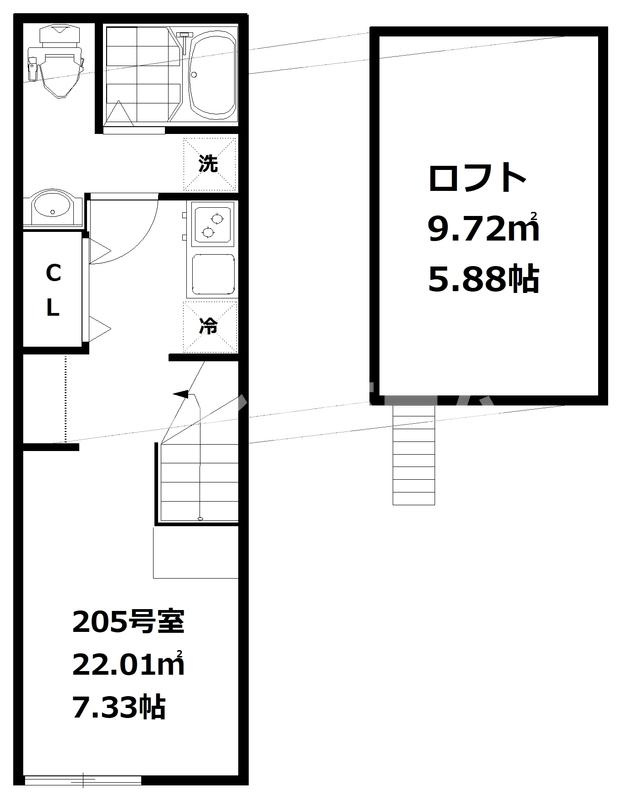 アプロ千鳥町の間取り