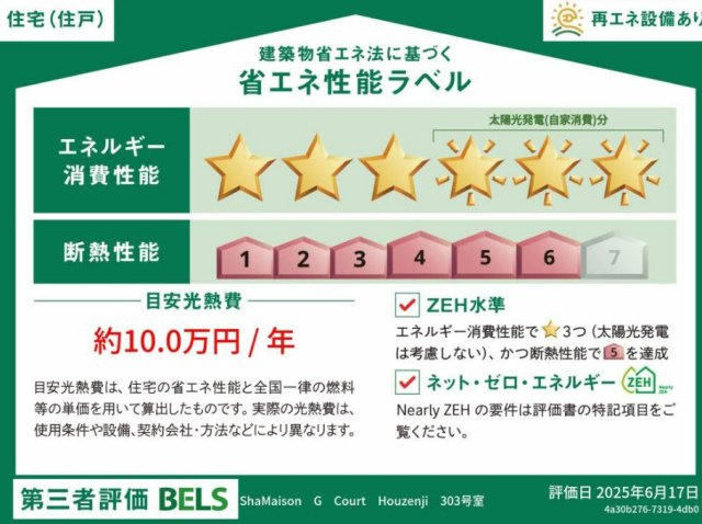 シャーメゾン ジーコートホウゼンジのその他