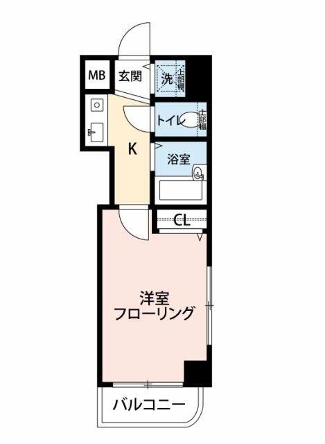 フェニックス中野新橋