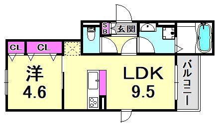 SHINKOBE COLNの間取り