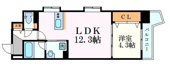 シャトー&ホテル名駅南1st