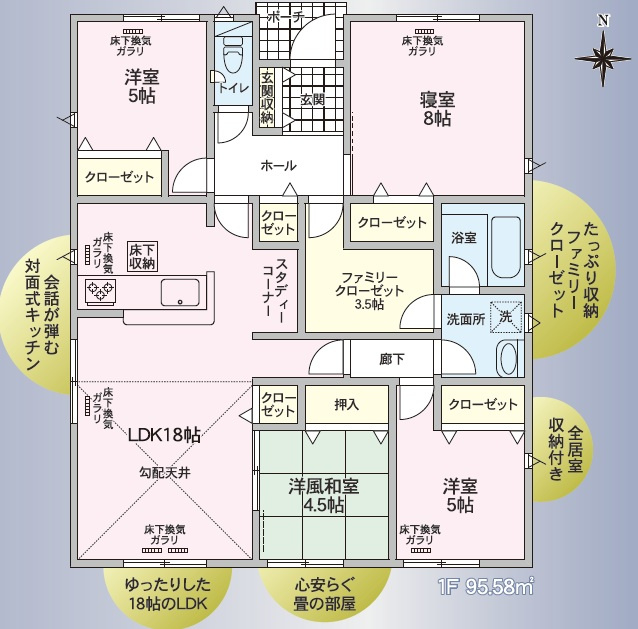 クレイドルガーデン穂高柏原(第7)の間取り