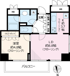 アトラスタワー小石川の間取り