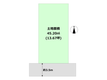 土地図