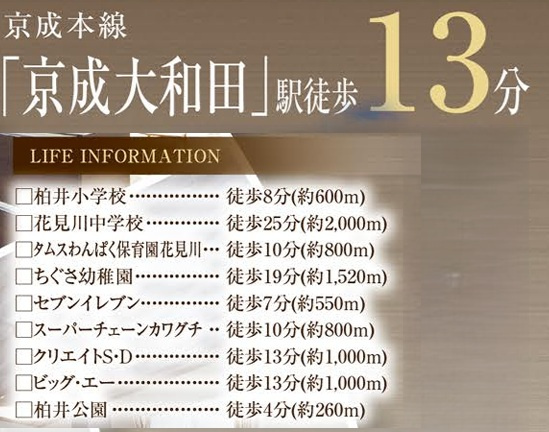 グラファーレ千葉市花見川区柏井４丁目５期の周辺|京成本線「京成大和田」駅