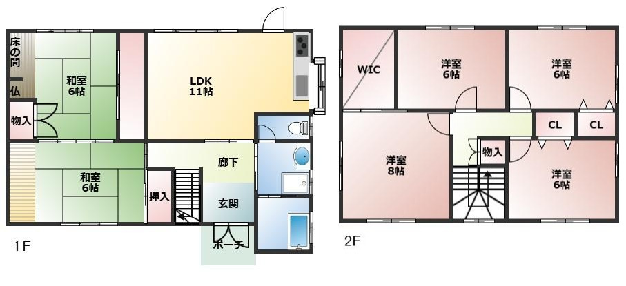 鹿児島市東谷山１丁目の中古一戸建