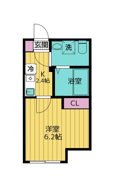フローライト北千住の間取り
