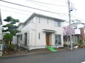 リブハイツＩＩの外観