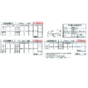 スプランディッド本町グランのその他