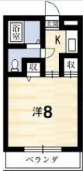 メゾン三軒屋の間取り