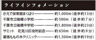千葉市花見川区瑞穂１丁目１期の周辺