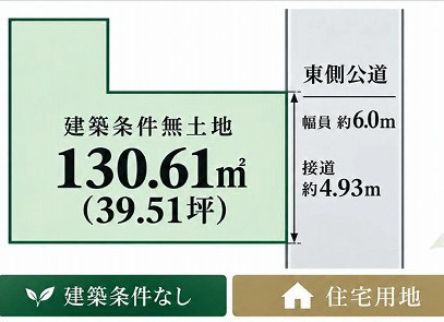 【土地図】