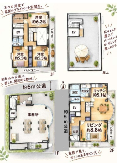 大田区西糀谷　中古戸建の間取り
