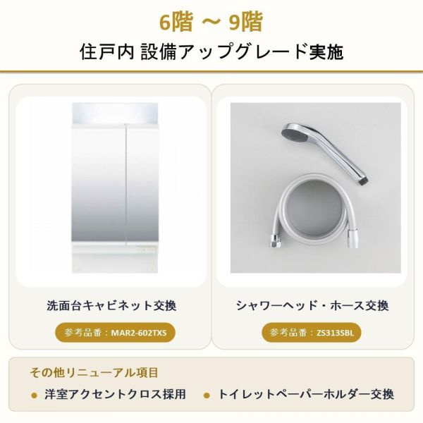 Alivis新町のその他