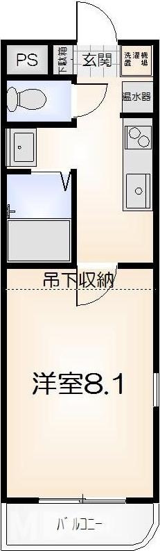 ベルクシュロスの間取り
