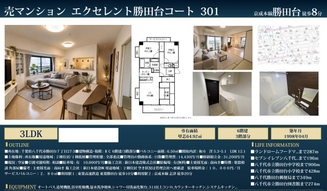 【間取り】 | エクセレント勝田台コート【仲介手数料無料】 | 仲介O円団では掲載物件以外も仲介手数料無料にてご購入いただけます！