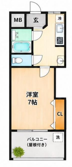中西第3マンションの間取り