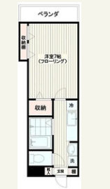 ＳＯＰＨＩＡの間取り