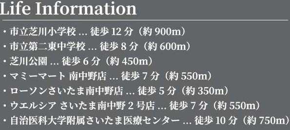 さいたま市　見沼区南中丸1期