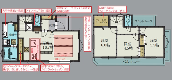 富士見市羽沢第11期の画像