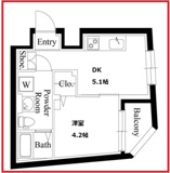ジュネス北千住Ｎの画像