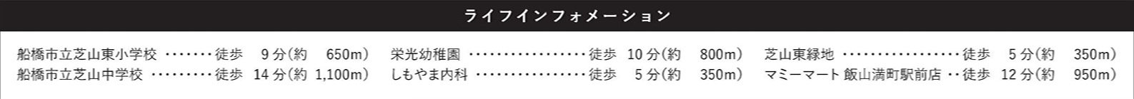 船橋市芝山５丁目１０期の周辺