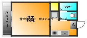 ラ・グランリヴィエールの間取り