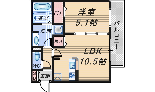 フォレストファンの間取り