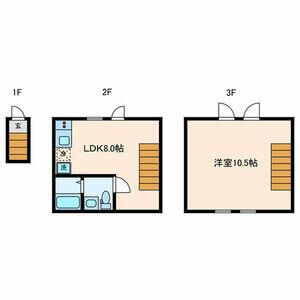 Ｋｅｗｅｌ用賀Ⅱの間取り|間取りです。