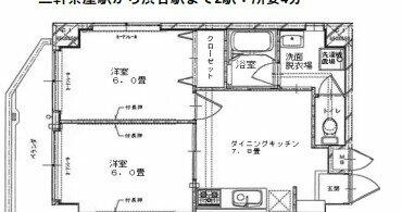 シャトーポレール若林