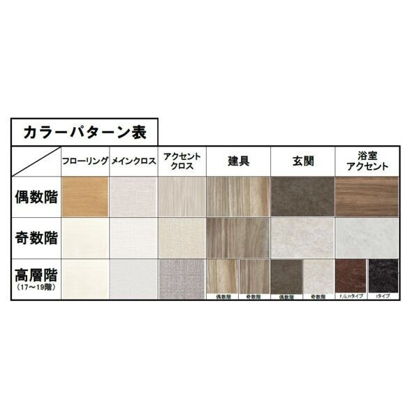 スプランディッド本町グランのその他