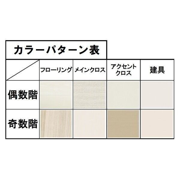 スプランディッド大阪EASTのその他