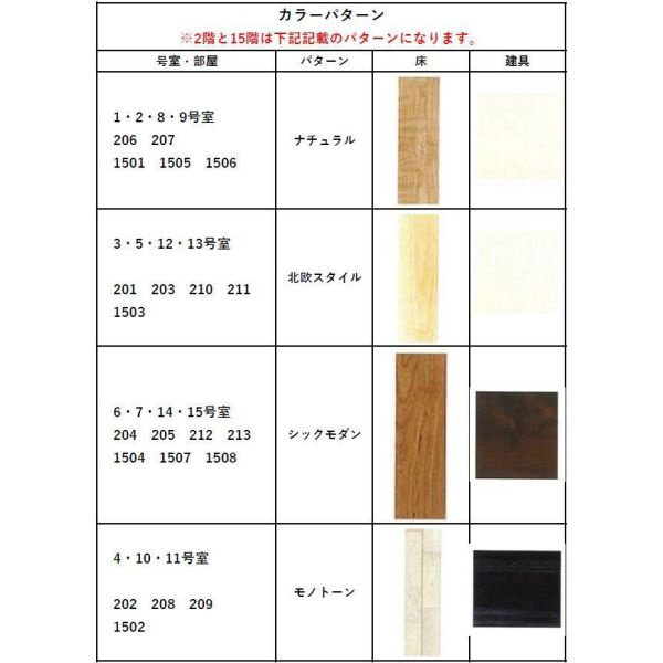セイル淀屋橋の間取り