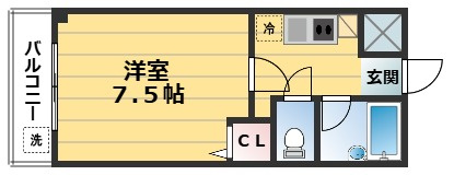 コーポラスセヴィールの間取り