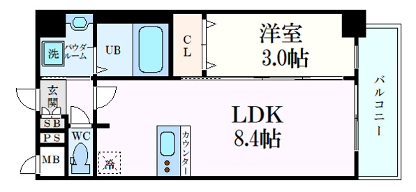プレサンス難波マジョリティ