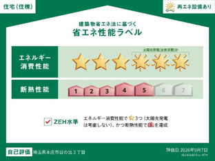 省エネ性能ラベル