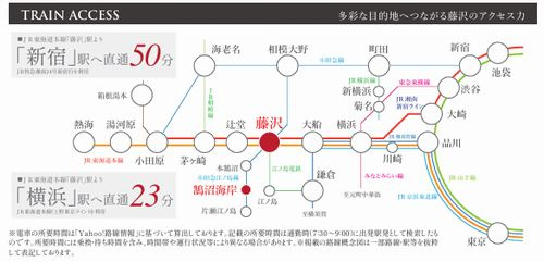 【仲介手数料０円】藤沢市鵠沼海岸2丁目Ⅰ　１期　新築一戸建て　全3棟のその他|【仲介手数料０円】藤沢市鵠沼海岸2丁目Ⅰ　1期　新築一戸建て　全3棟