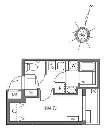 ミュオン北千住の間取り